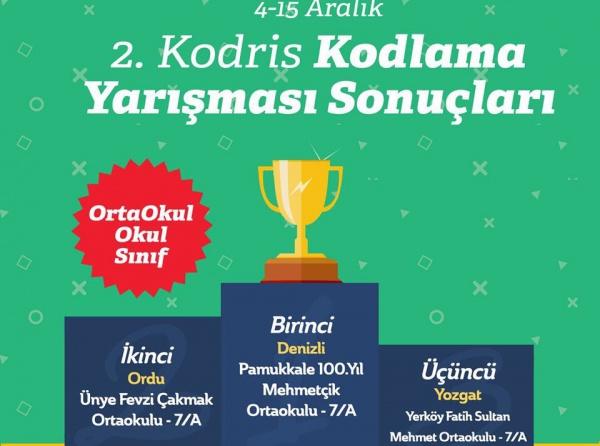 2.Kodris Kodlama Yarışması Türkiye 1.liğimiz